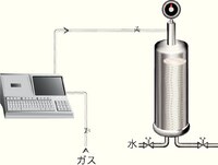 プレッシャーホールドテスト